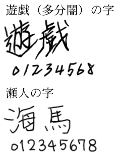 遊戯と瀬人の字